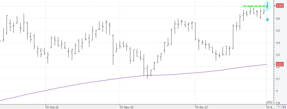 c020123caixabank