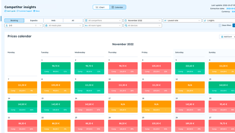 competencia newsletter