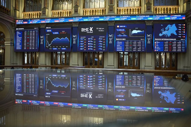 El Ibex 35 se acerca a los 11.300 liderado por las subidas de Inditex y Grifols