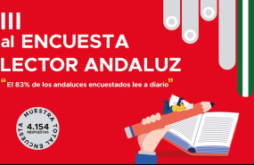 portada blog encuesta 20260126151414 