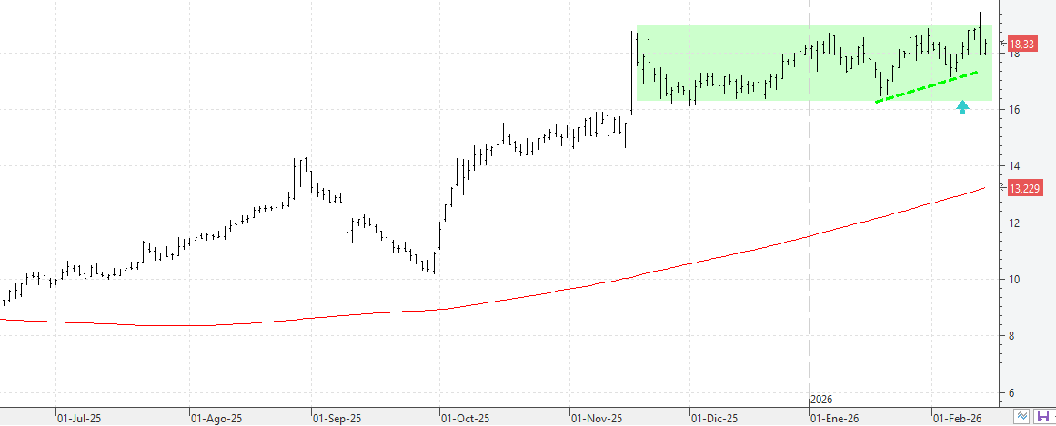 c130226solaria c130226solaria