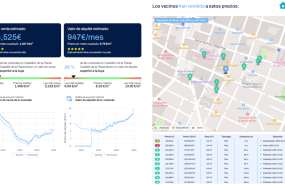 datos inmobiliarios hanok datos inmobiliarios hanok