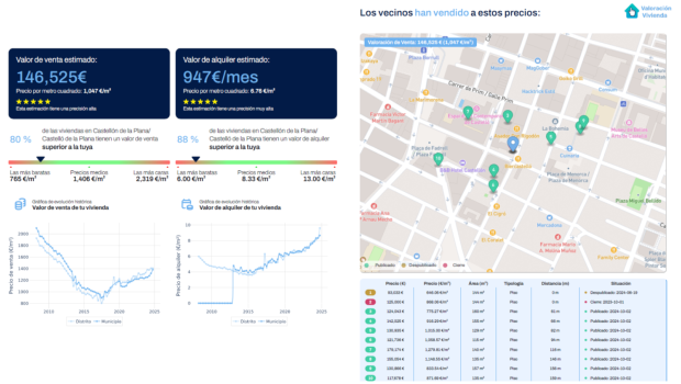 datos inmobiliarios hanok 