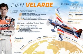 ep infografiajuan velarde