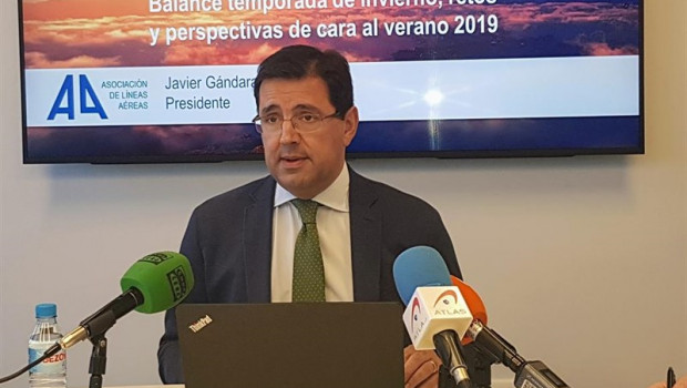 ep las aerolineas reclamanlas compensacionesretrasoscancelacionesl