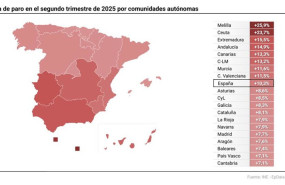 ep mapa con la tasa de paro por comunidades autonomas