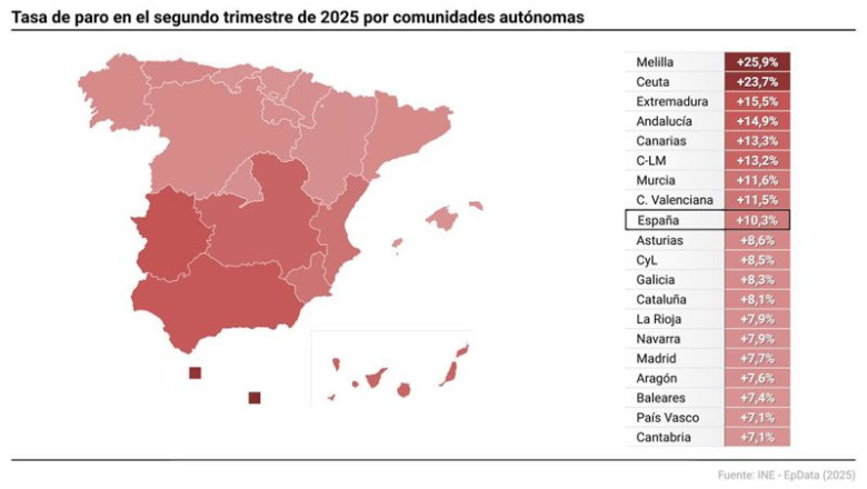 ep mapa con la tasa de paro por comunidades autonomas