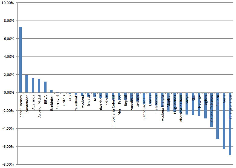vs 20250919 vs 20250919
