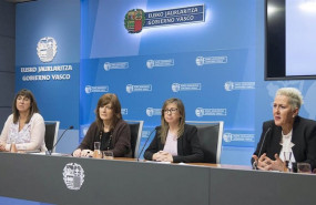 ep euskadi pone en marcha una herramienta informatica para detectar la violencia hacia ninas ninos y
