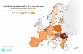 ep inflacion interanual por paises de la union europea en julio de 2024