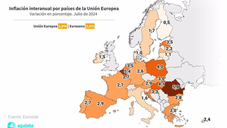 Inflación interanual por países de la Unión Europea en julio de 2024 | EPDATA ep inflacion interanual por paises de la union europea en julio de 2024