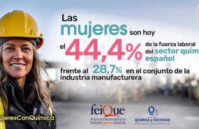 ep la industria quimica marca un record de 444 de mujeres en el sector con un crecimiento de 85