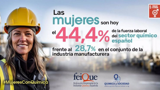 ep la industria quimica marca un record de 444 de mujeres en el sector con un crecimiento de 85