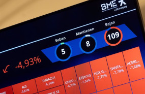 ep un panel del ibex 35 en el palacio de la bolsa de madrid a 4 de abril de 2025 en madrid espana e