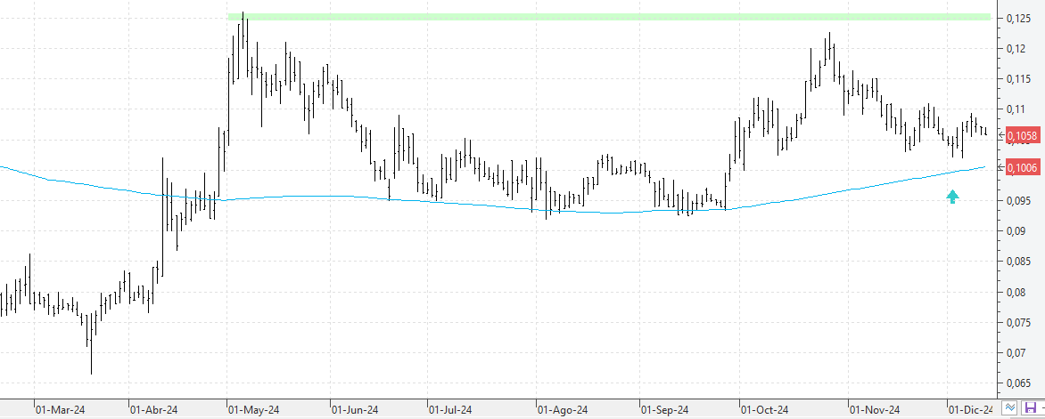 k121224amper