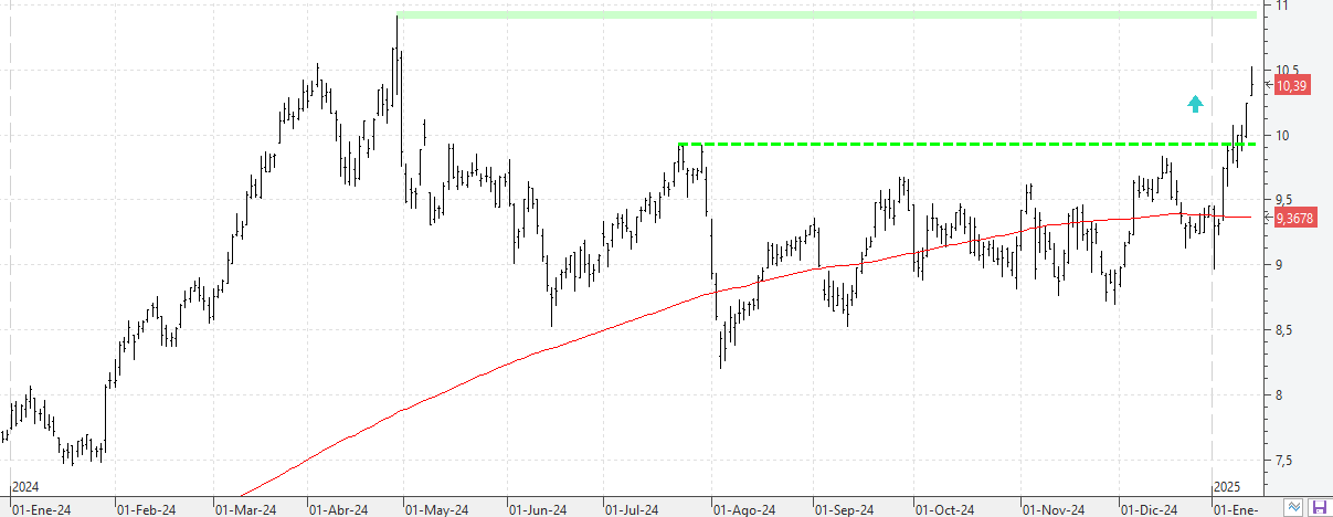 k140125bbva