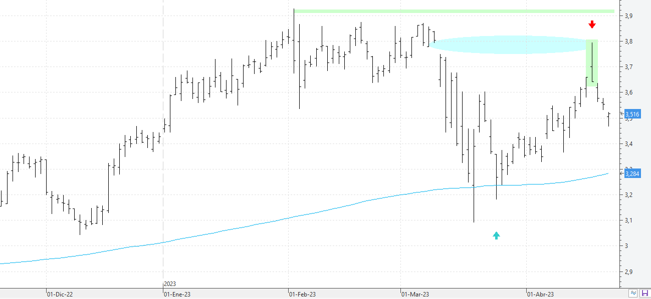 m250423caixabank