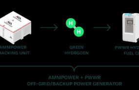 129965 1669121166450 129965 1669121166450