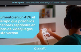 1598531730 foto qustodio