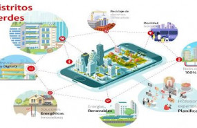 1639064889 distritosverdes