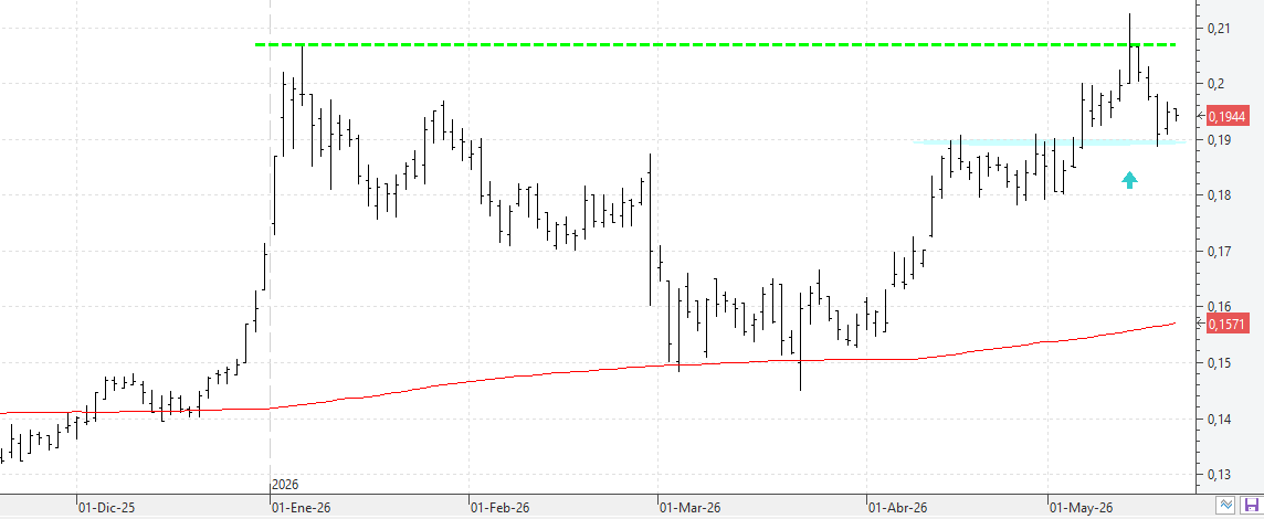 k210526amper