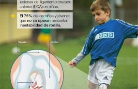 ep lesion lca