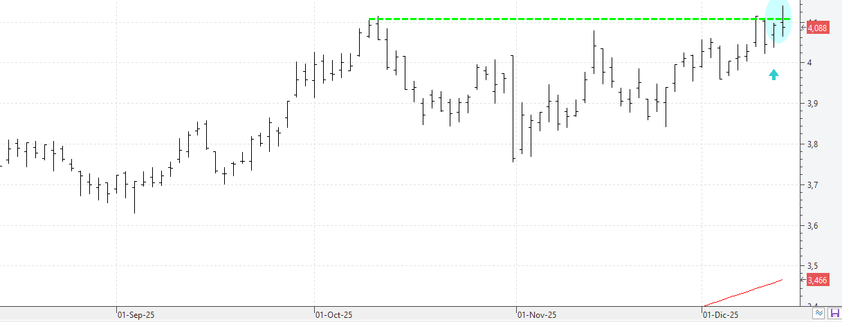 c121225mapfre c121225mapfre