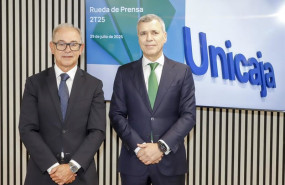 ep el consejero delegado de unicaja isidro rubiales izq y el director financiero pablo gonzalez