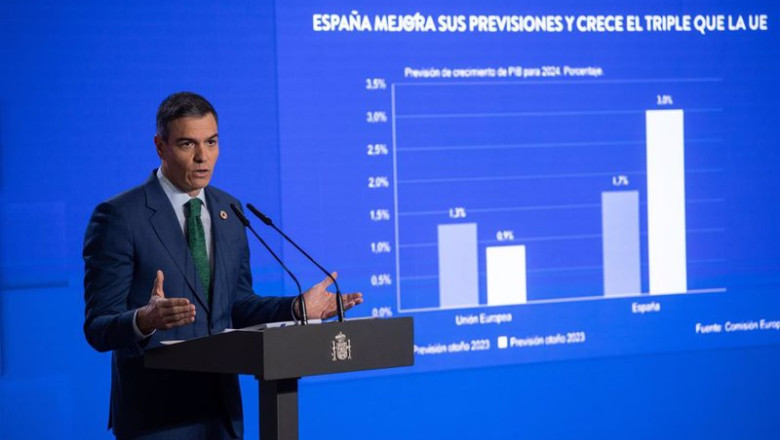 ep el presidente del gobierno pedro sanchez durante una rueda de prensa posterior a la reunion del 20241223131004 ep el presidente del gobierno pedro sanchez durante una rueda de prensa posterior a la reunion del 20241223131004