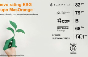 ep ratings esg del grupo masorange y sus filiales