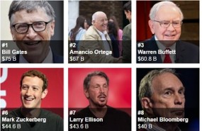 lista forbes lista forbes