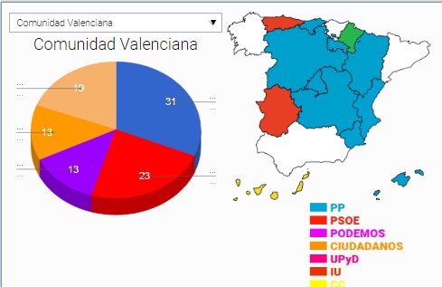 Foto_comunidades