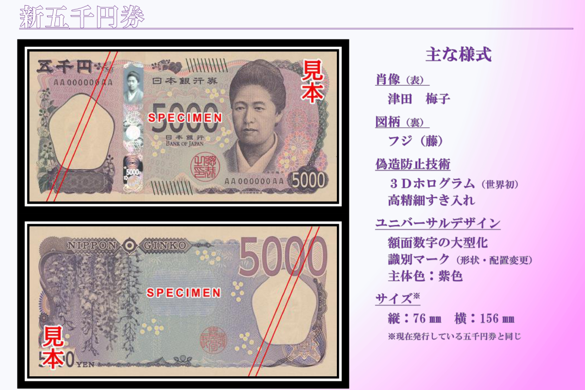 yen nuevo billete 5000