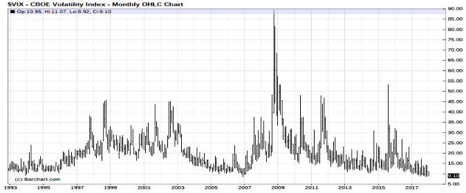 0cb7263vix