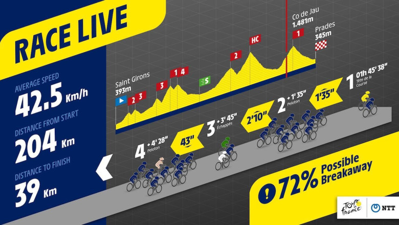 1656414904 ntt tdf222