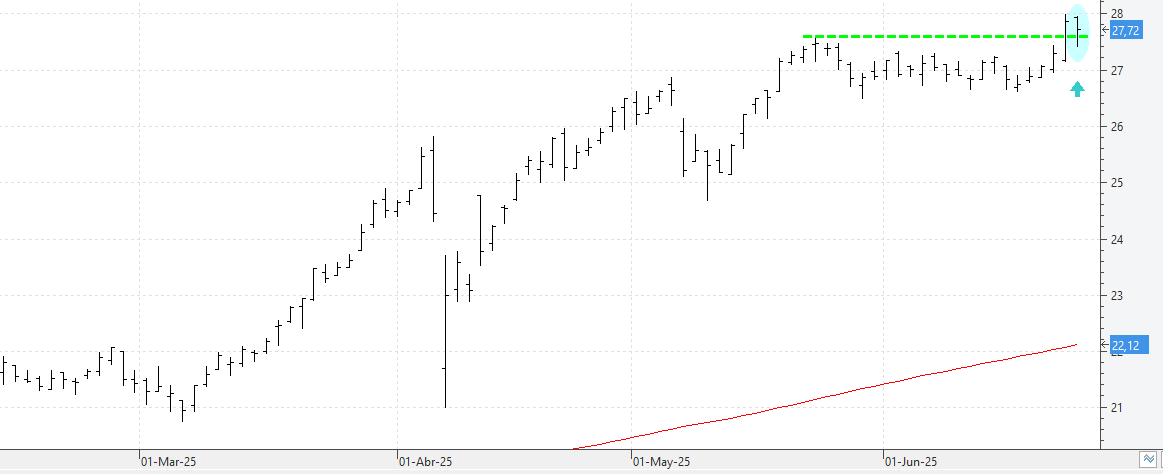 c240625endesa