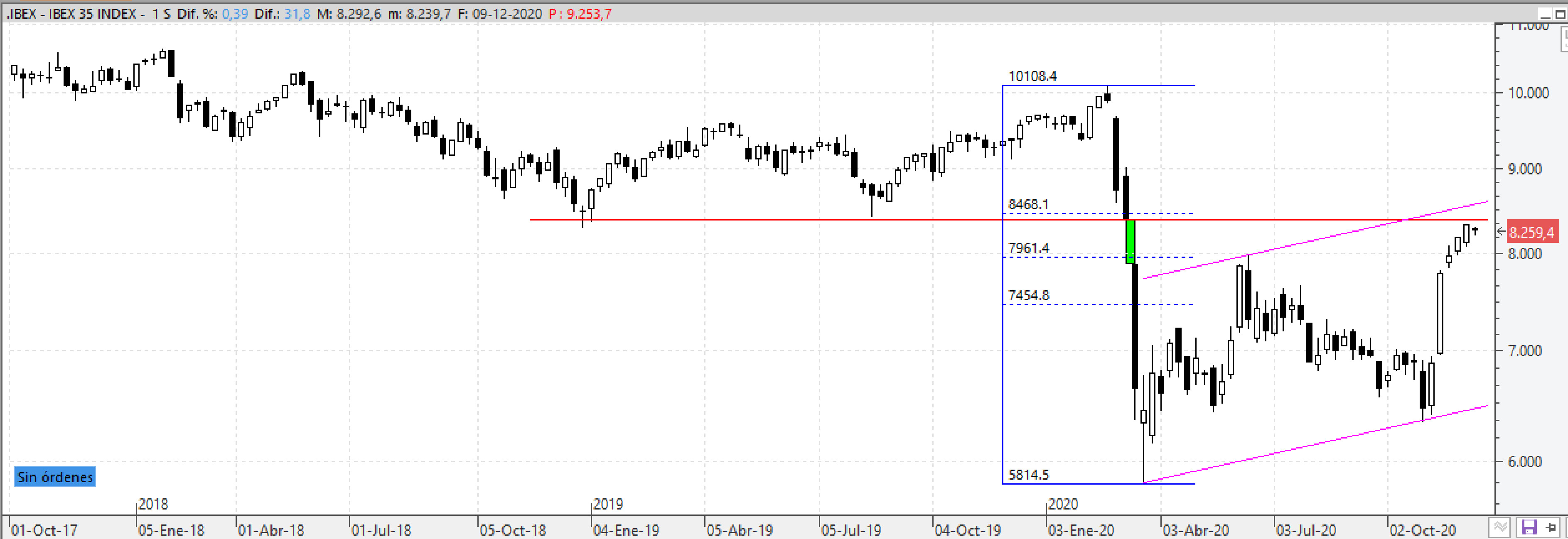 ibex091220