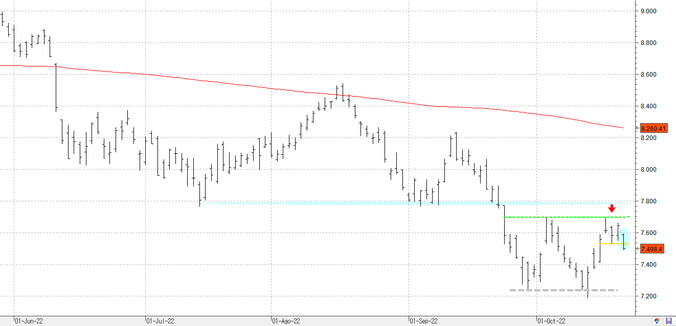 m211022ibex