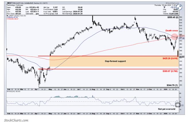 zzzzaattttttttttttttt