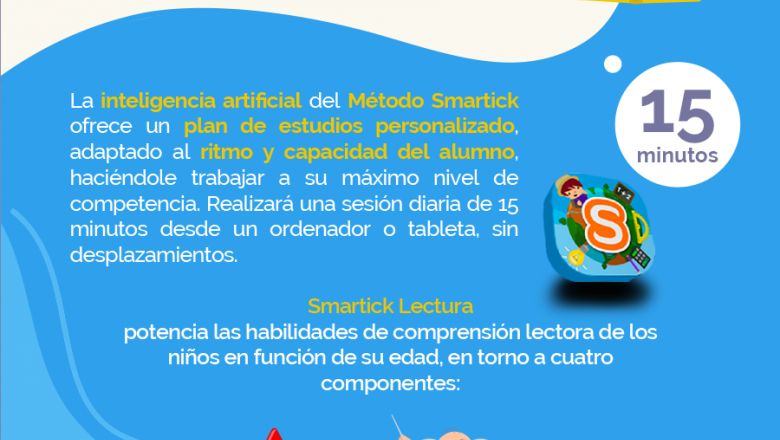 1611154388 smartick lectura infograf a