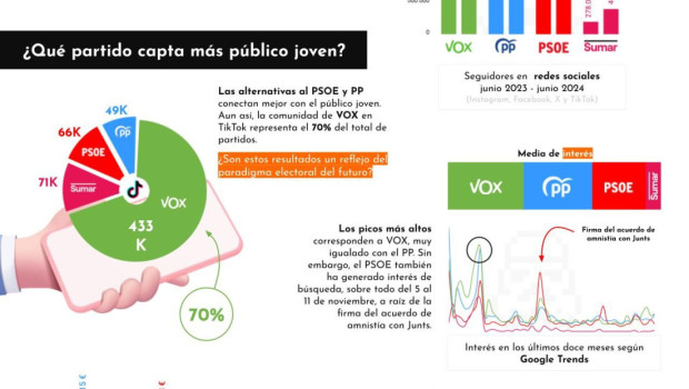 elecciones europeas 1 