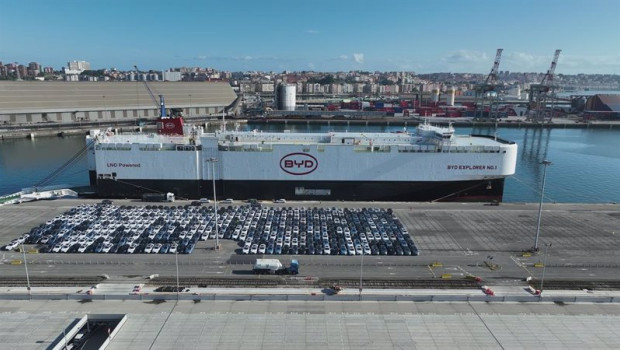 ep byd gana 1720 millones de euros en el primer semestre un 244 mas por el aumento de sus ventas
