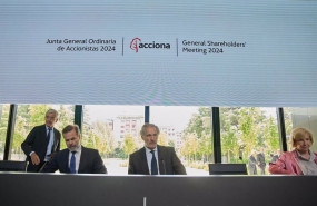 ep junta de accionistas de acciona de 2024