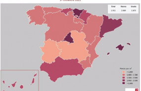 ep la compraventa de vivienda inscrita aumento un 141 en el primer trimestre del ano segun los