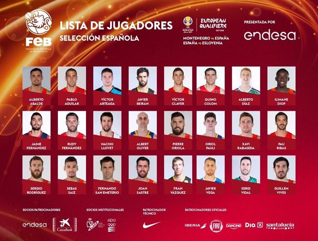 ep lista convocatoria seleccion espanola baloncesto ventanas fiba espana