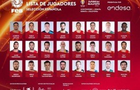 ep lista convocatoria seleccion espanola baloncesto ventanas fiba espana