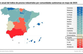 ep mapa con variacion del indice de precios industriales ipri por comunidades autonomas