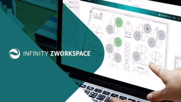 ep recurso infinity zworkspace para la gestion de espacios de trabajo