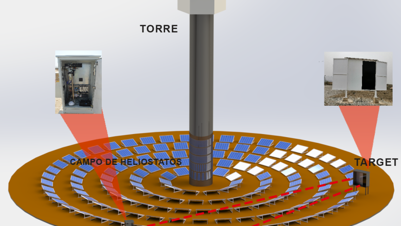 1238128 arquitectura