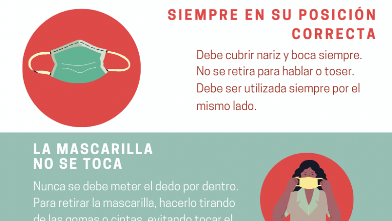 1594883086 consejoscofgusomascarillas